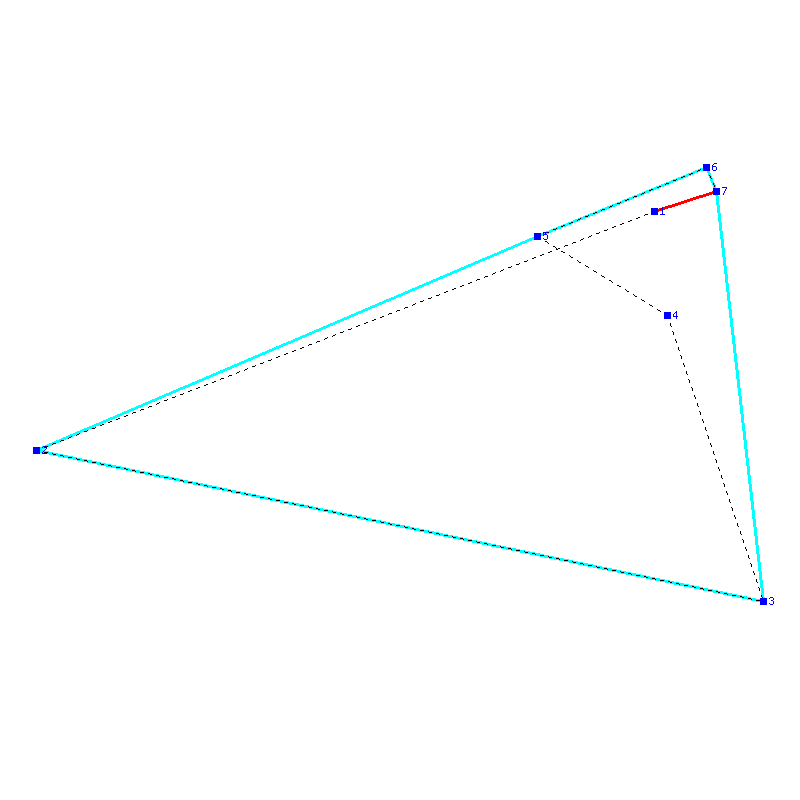 Flugauswertung